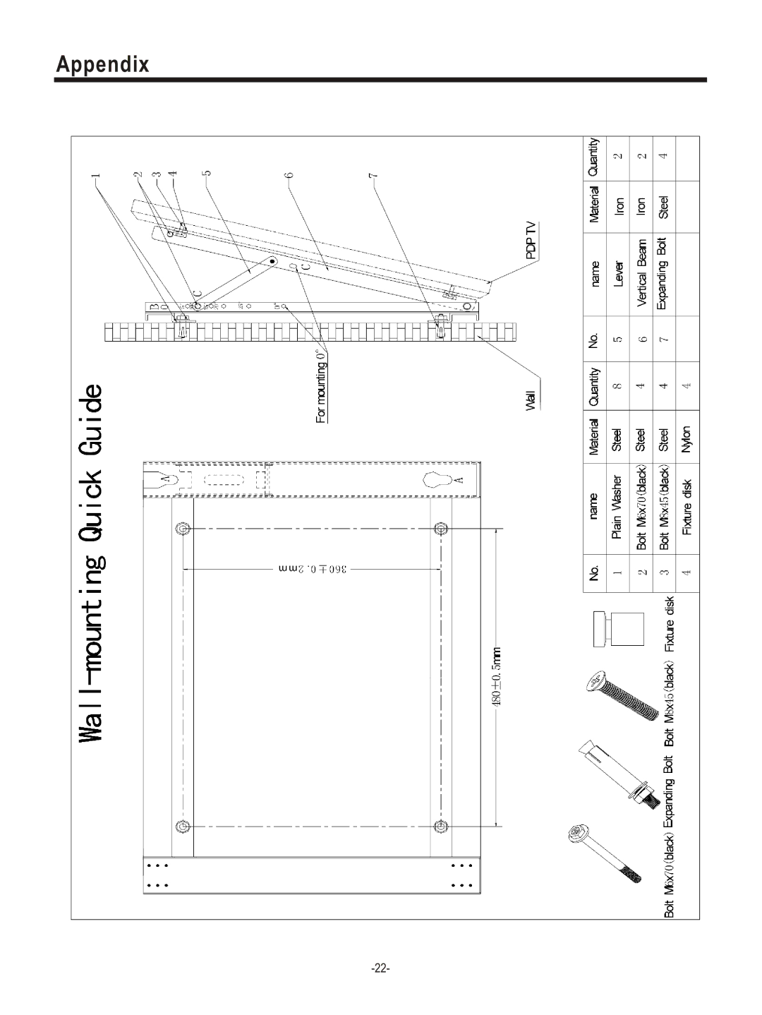 Hisense Group PDP4220EU user manual Appendix 