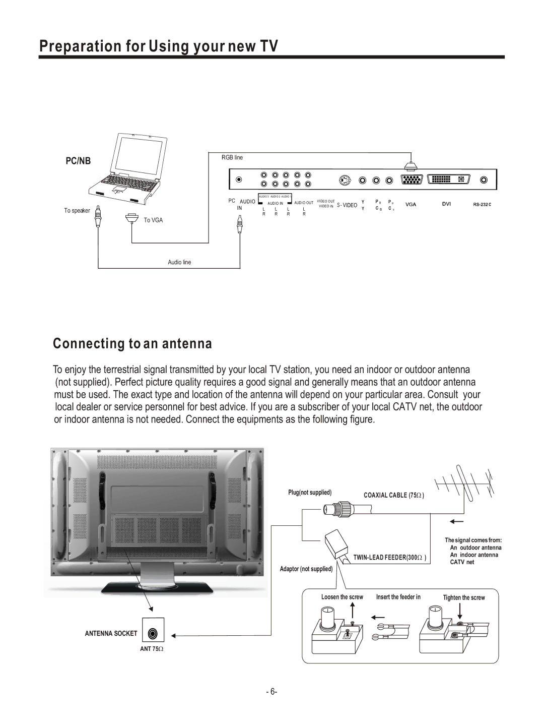 Hisense Group PDP4220EU user manual Connecting to an antenna, Pc/Nb 