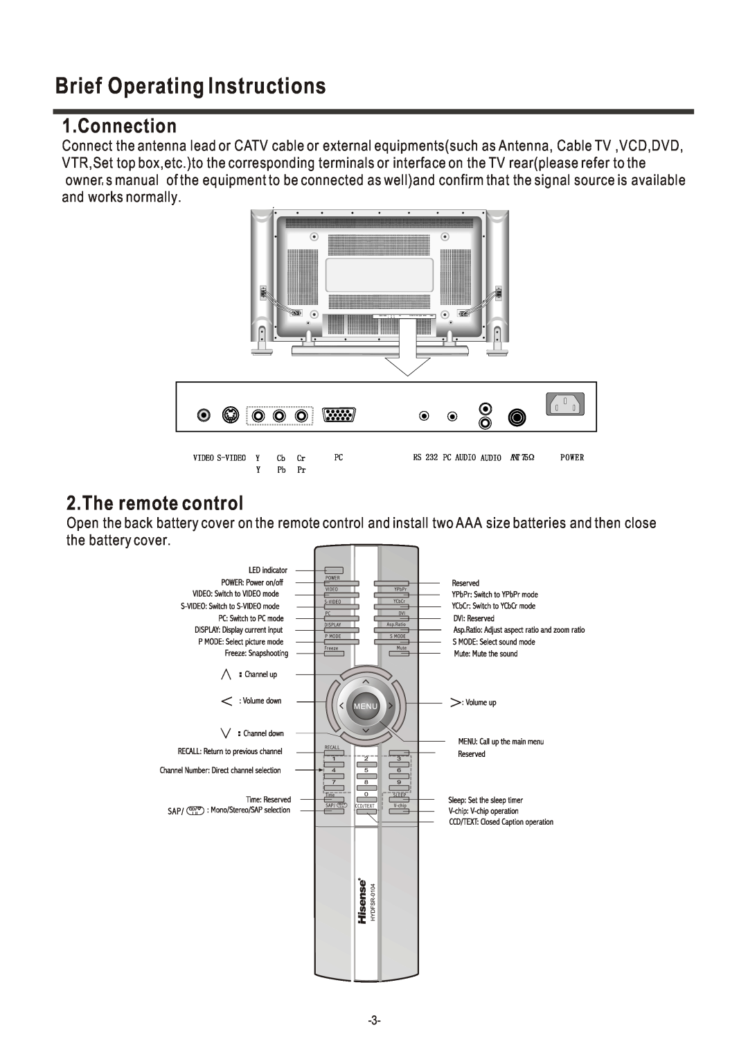 Hisense Group TA42P40M user manual Brief Operating Instructions, Connection, The remote control 