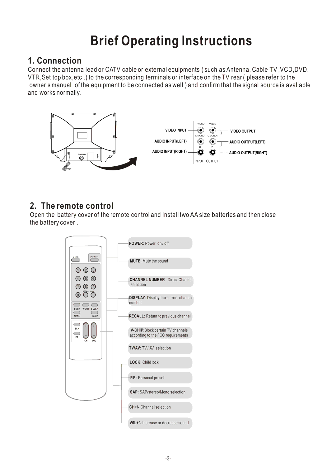 Hisense Group TC14FS68 owner manual Connection, Remote control 