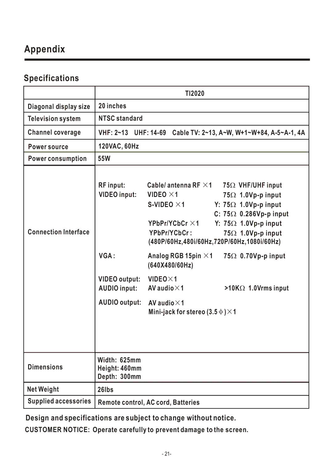 Hisense Group TL 2020 user manual Specifications 