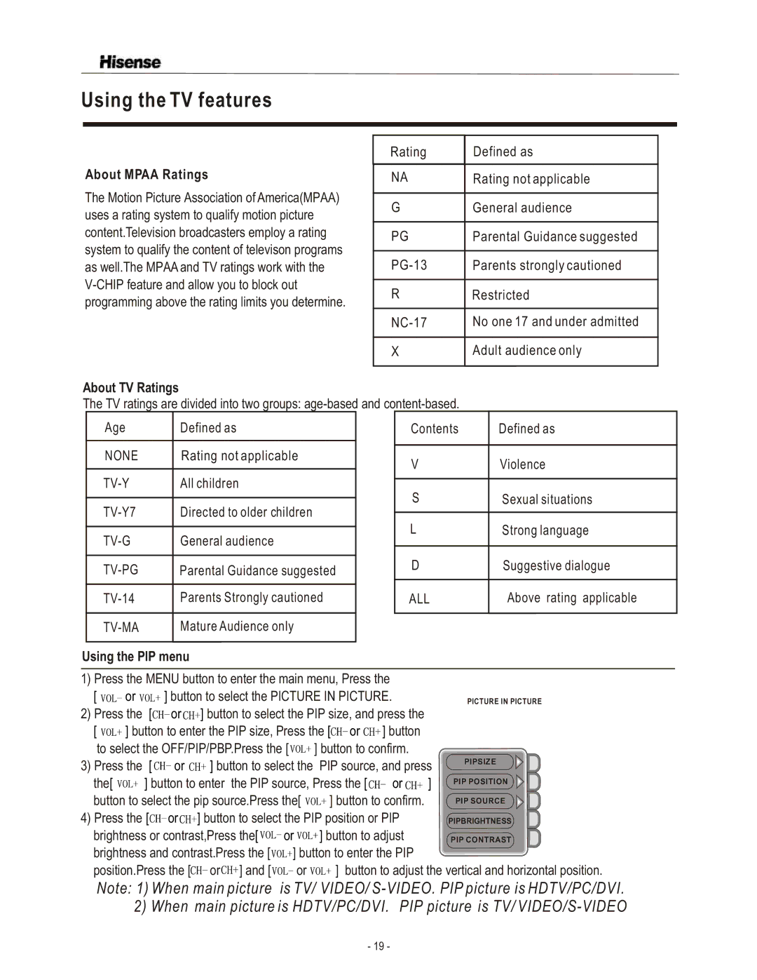 Hisense Group TL3220 user manual About Mpaa Ratings 