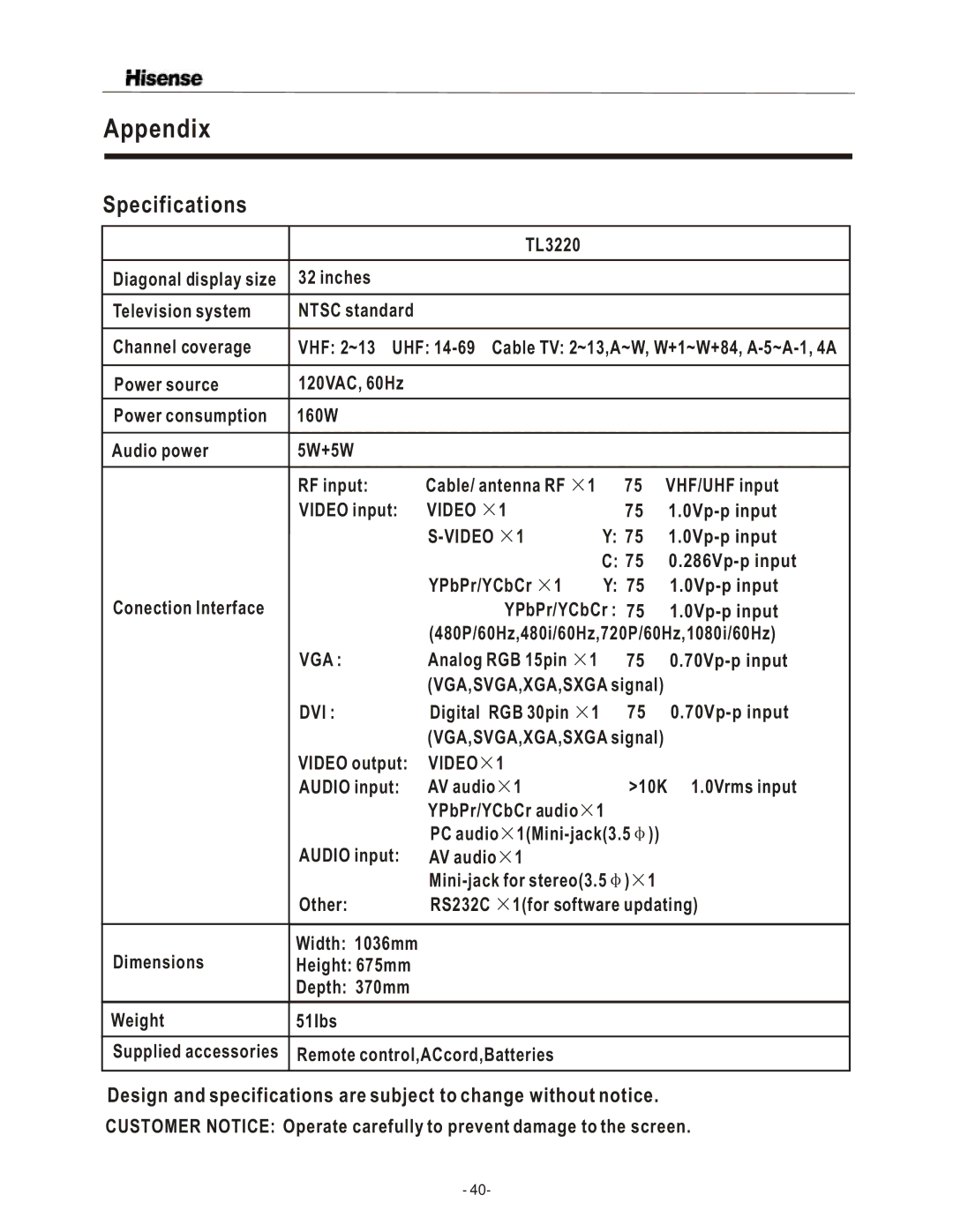 Hisense Group TL3220 user manual Specifications 