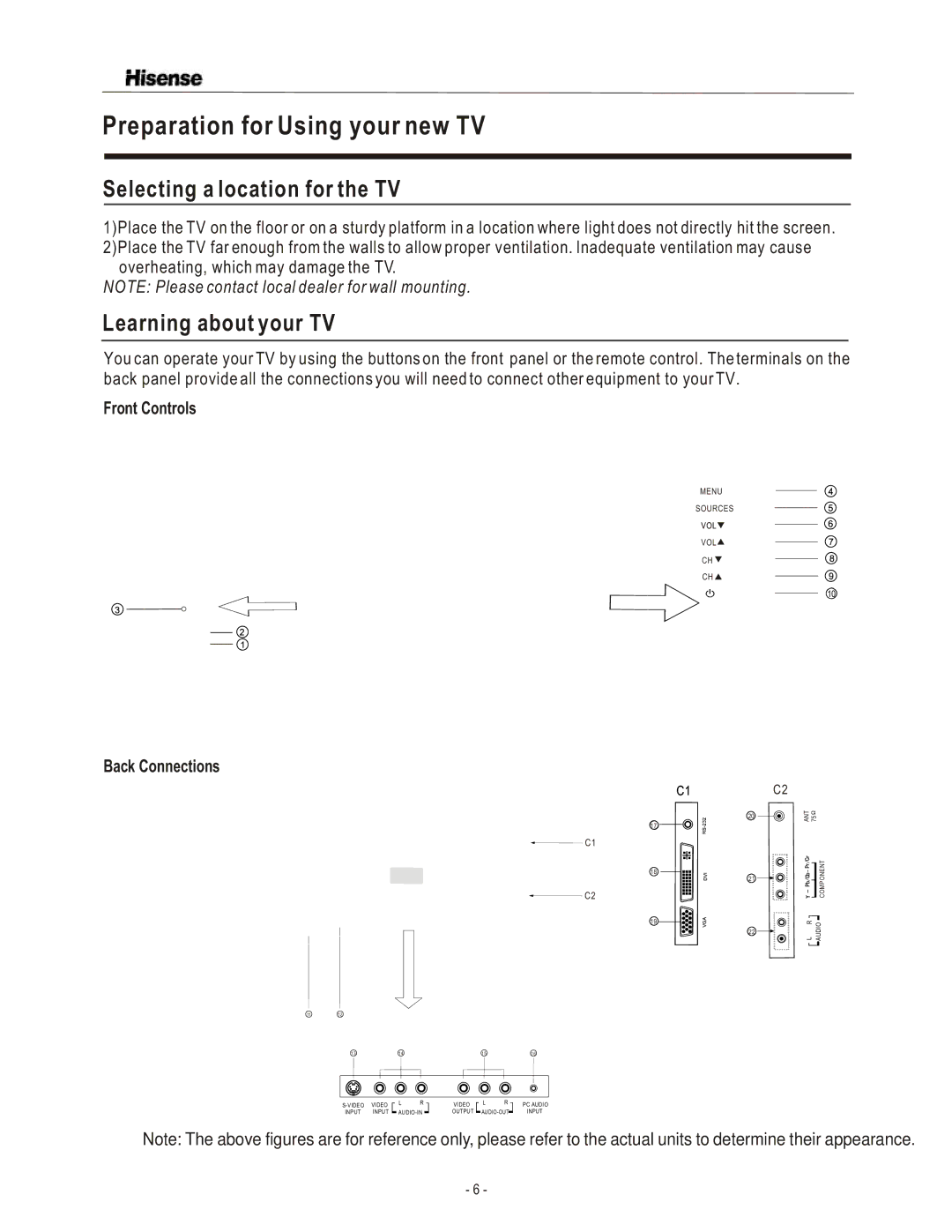 Hisense Group TL3220 user manual Preparation for Using your new TV, Selecting a location for the TV, Learning about your TV 