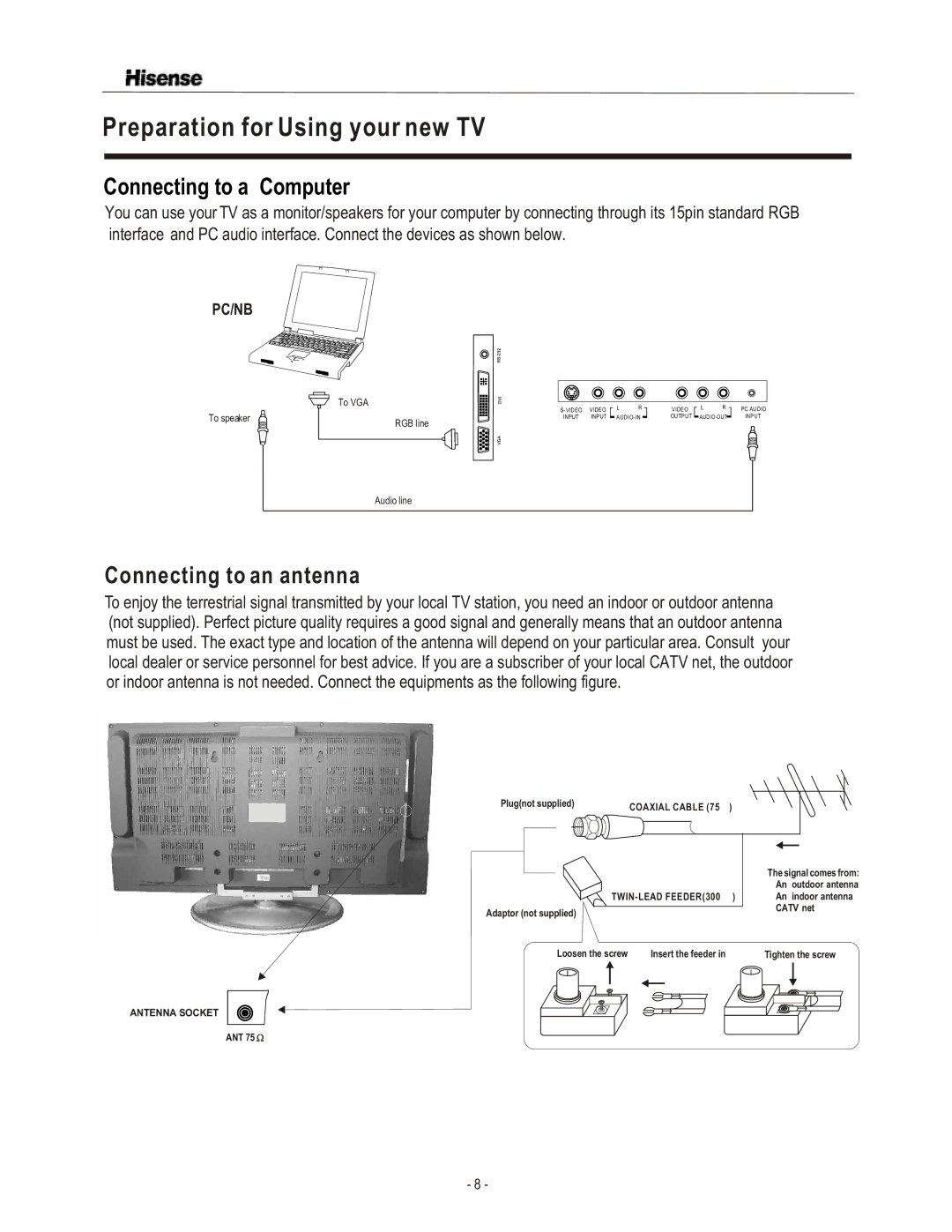 Hisense Group TL3220 user manual Connecting to a Computer, Connecting to an antenna 