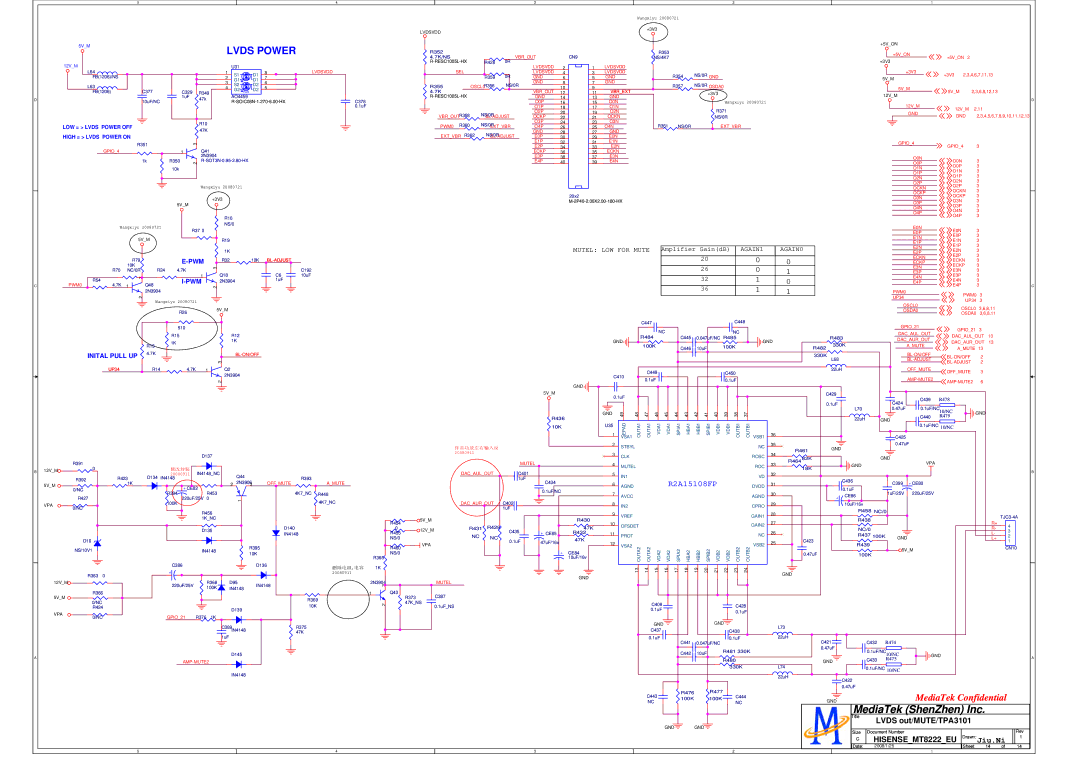 Hisense LCD32V86 Lvdsvdd, GND Vbrout RESC1005L-HX O0P O1P, O2P Vbrout BL-ADJUST Ockp PWM0, O3P Extvbr O4P, Vbrext, Mutel 