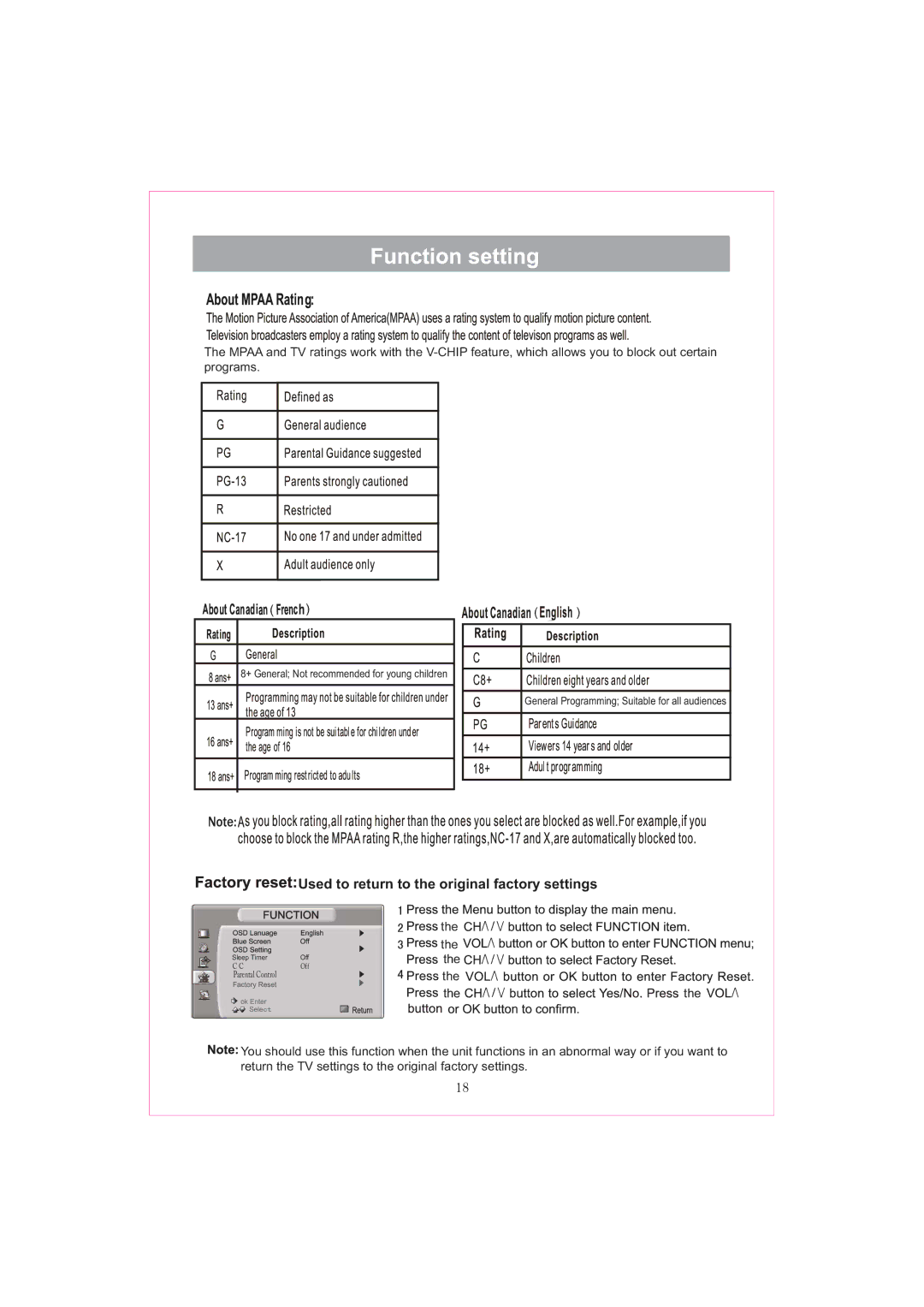 Hisense LCD40V57CA manual 1RWH 