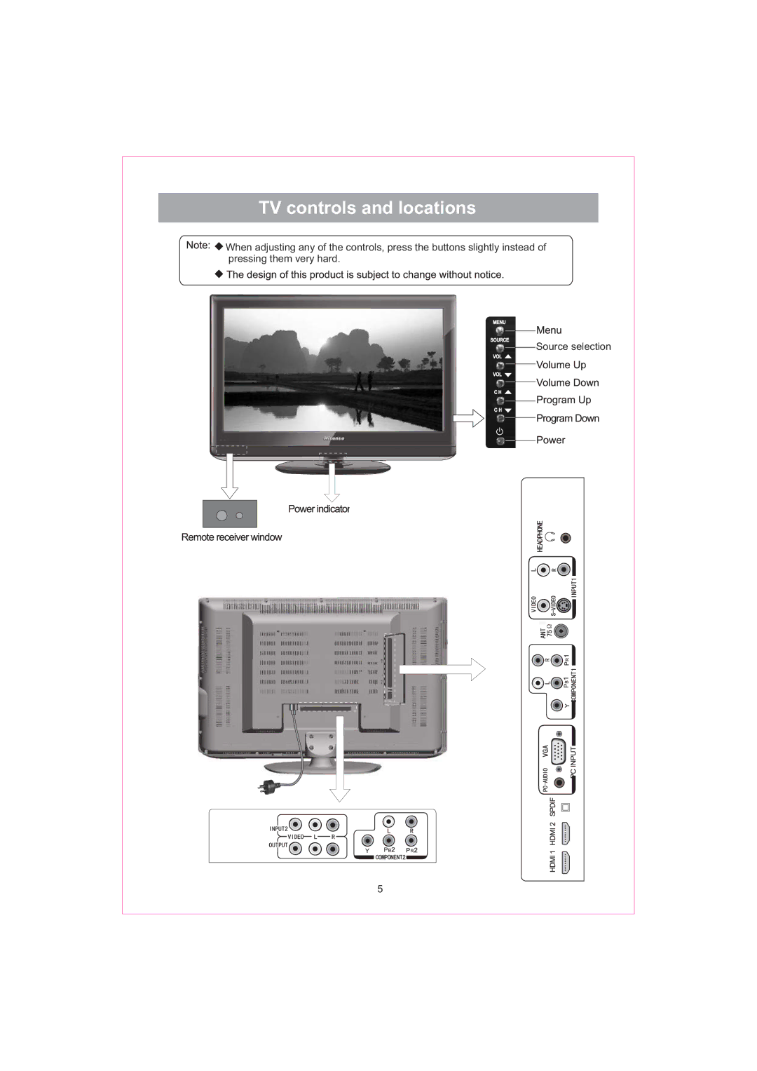 Hisense LCD40V57CA manual 79FRQWUROVDQGORFDWLRQV, 6RXUFHVHOHFWLRQ 