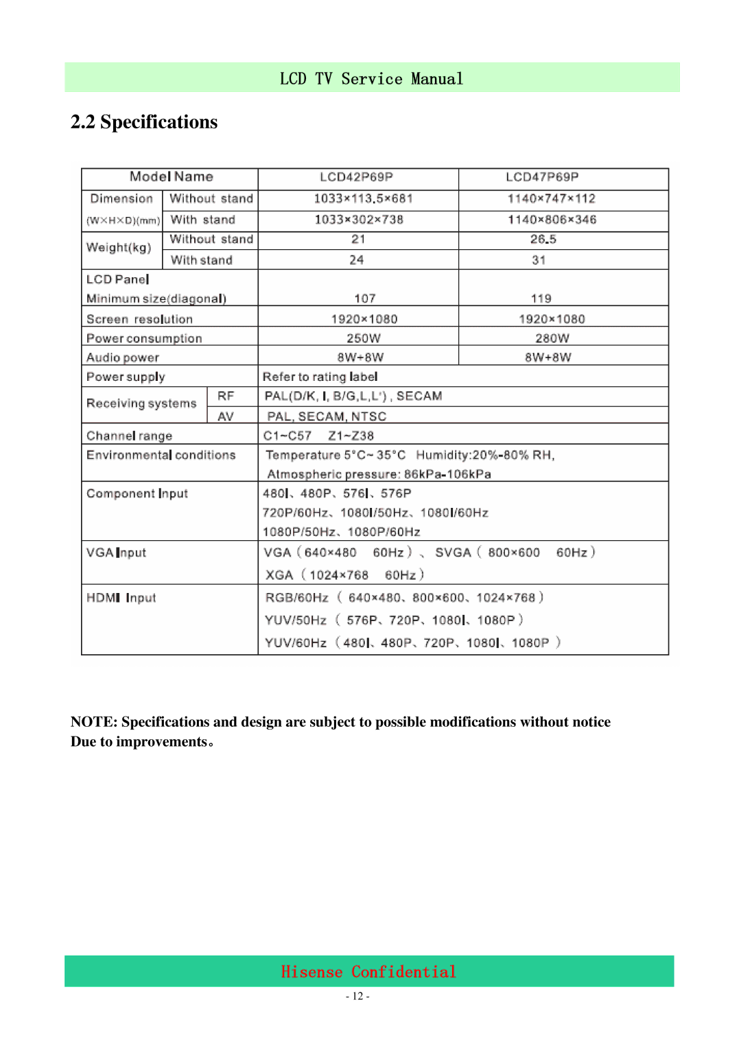 Hisense LCD47P69P, LCD42P69P service manual Specifications 