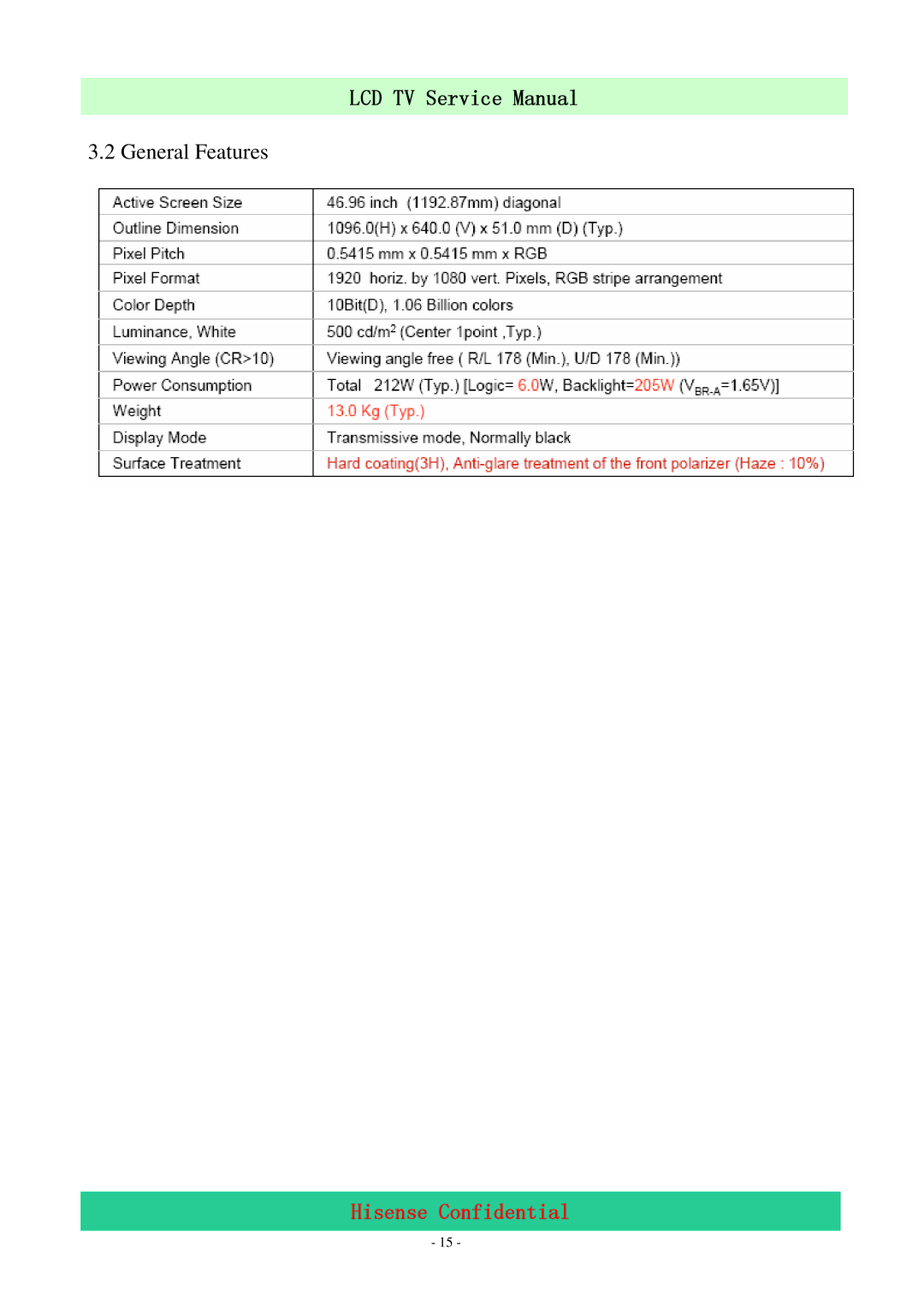 Hisense LCD42P69P, LCD47P69P service manual Hisense Confidential 