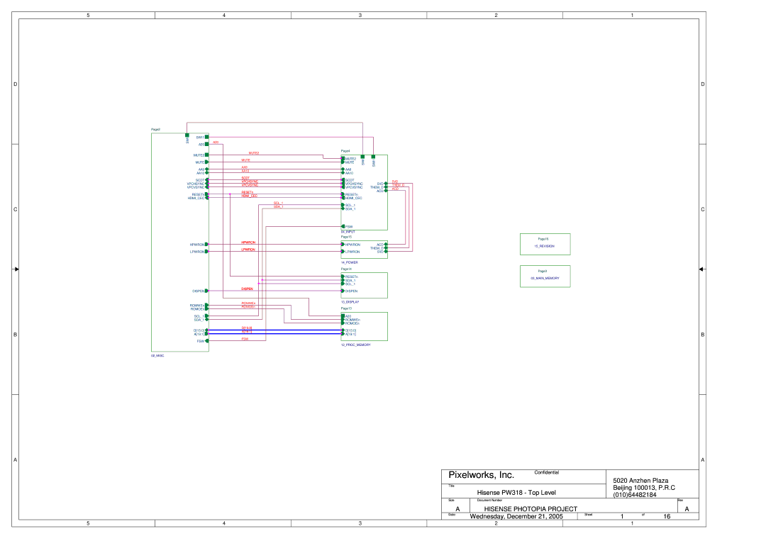 Hisense PDH5039EU SWI SWI1, Mute, AA9, Scdt Vpchsync Vpcvsync, Hdmicec Hpwron Lpwron Dispen, SDA1, Fsw, Vpchsync 5VD, Acd 