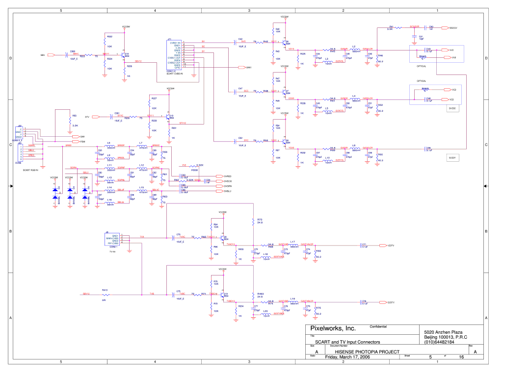 Hisense PDH5039EU, PDH4239EU service manual CVBS1-IN, GND3, CVBS1-OUT, GND4, CVBS2-OUT, GND5, Gpio, Pip-Cvbs 