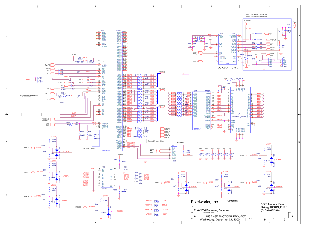 Hisense PDH5039EU RX1P DGRE2, Rxcp DGRE7 SA6 GPIO9, Rxcm SA5 GPIO10, DGGE3 GPIO14, Hdcpscl NC1, DGGE7, Hdcpsda NC2, RED3 