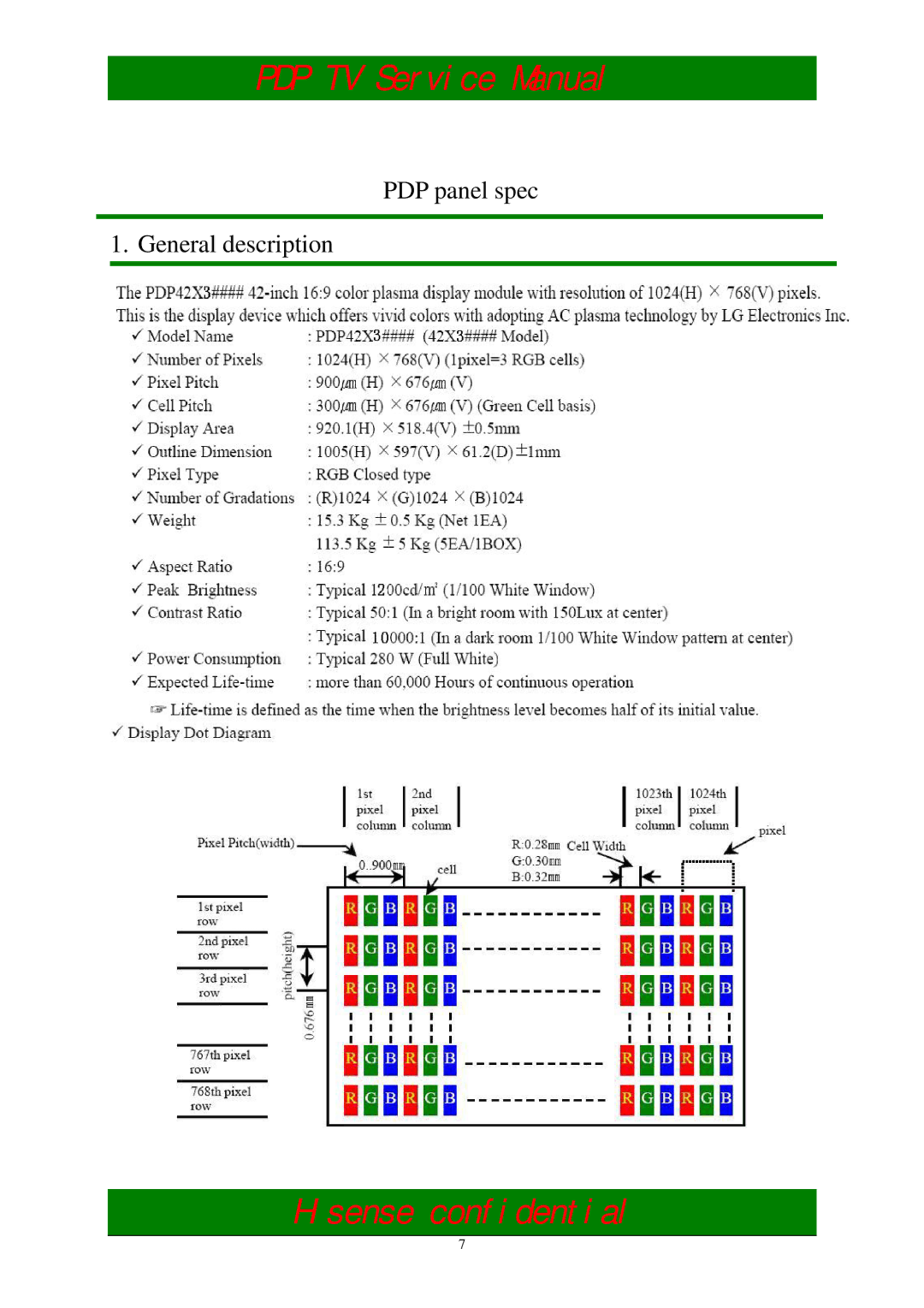 Hisense PDH4239EU, PDH5039EU service manual PDP panel spec General description 