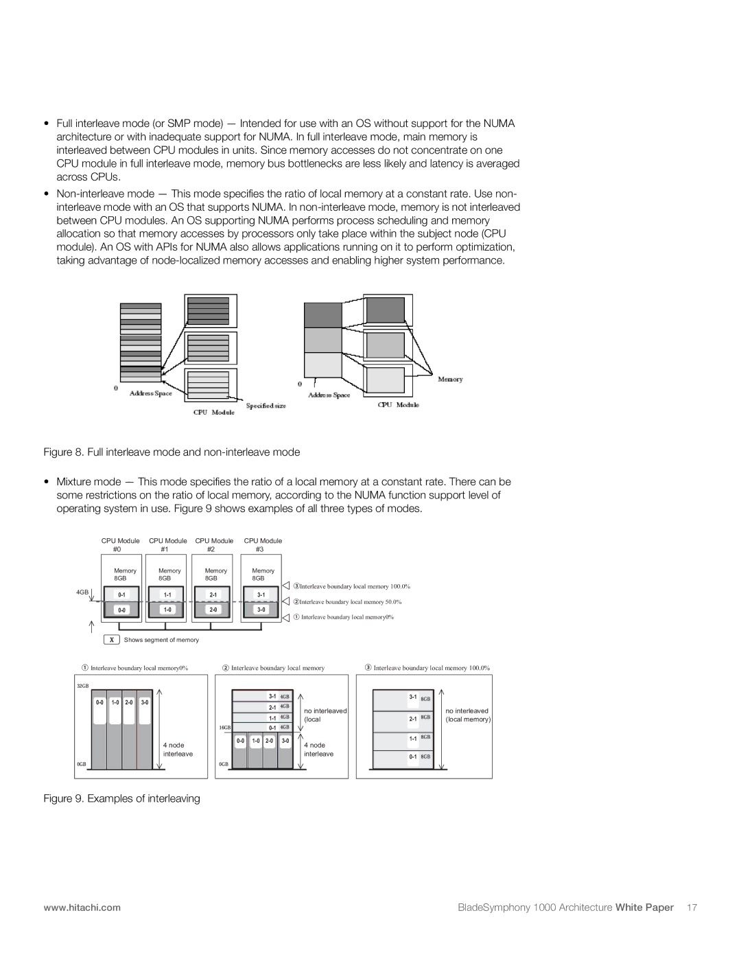 Hitachi 1000 manual Full interleave mode and non-interleave mode 