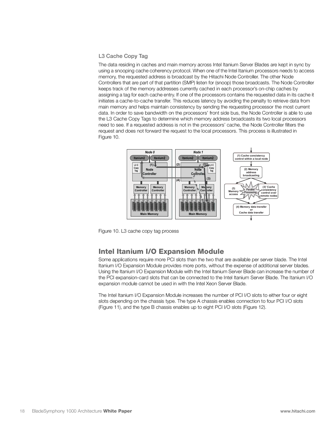 Hitachi 1000 manual Intel Itanium I/O Expansion Module, L3 Cache Copy Tag 