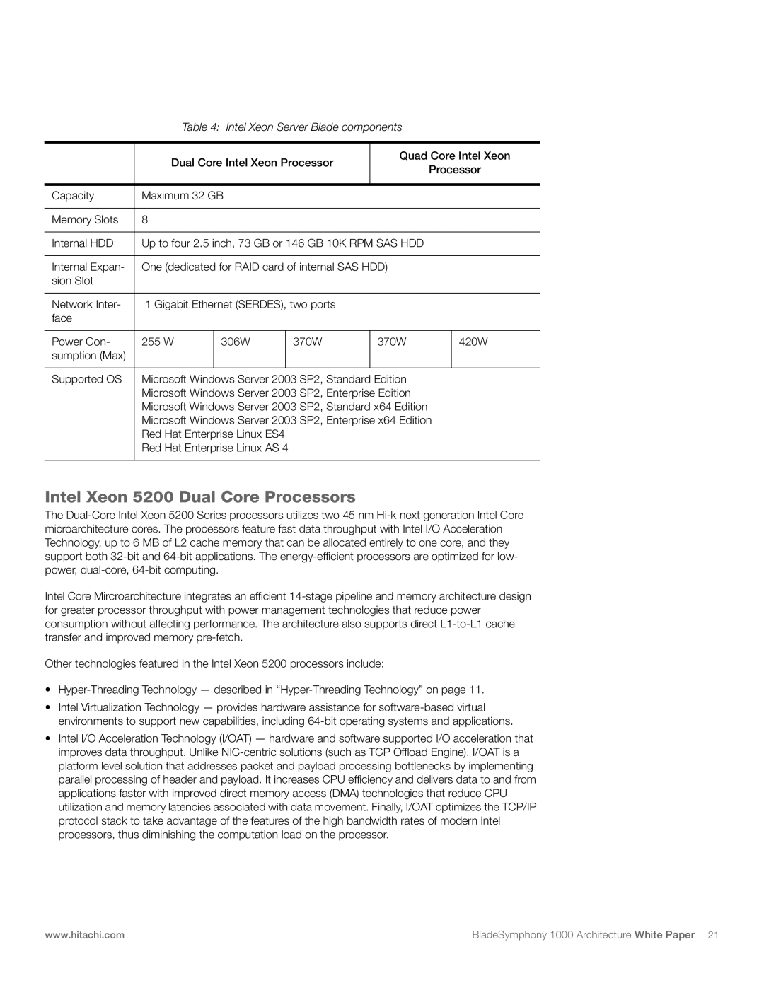 Hitachi 1000 manual Intel Xeon 5200 Dual Core Processors, Microsoft Windows Server 2003 SP2, Enterprise x64 Edition 