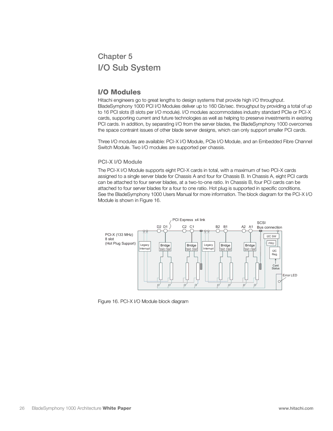 Hitachi 1000 manual Sub System, Modules, PCI-X I/O Module 