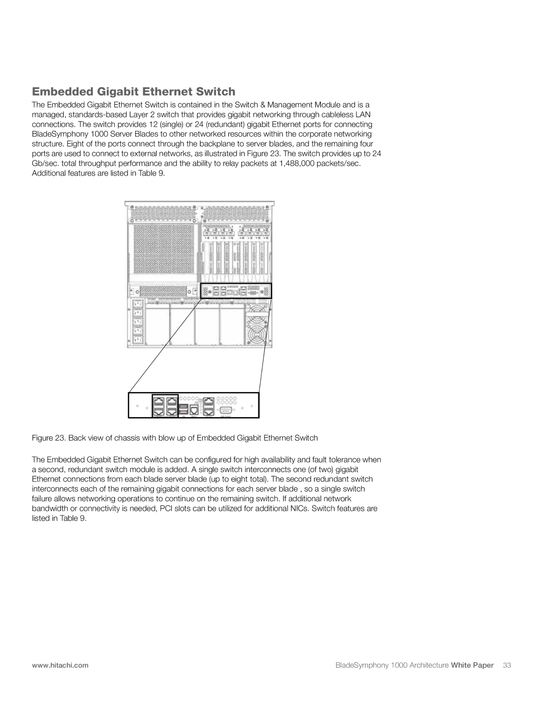 Hitachi 1000 manual Embedded Gigabit Ethernet Switch 