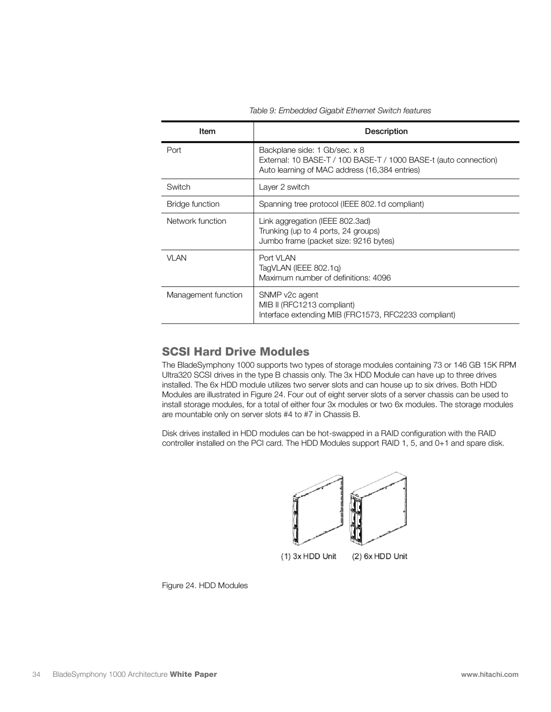 Hitachi 1000 manual Scsi Hard Drive Modules 