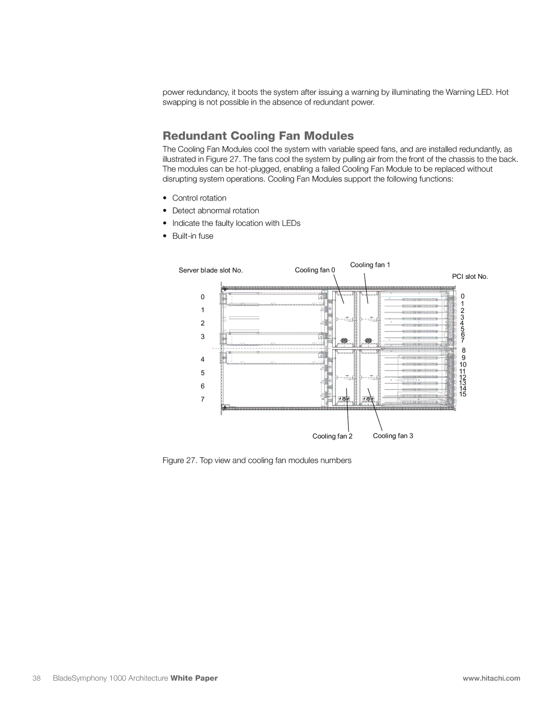 Hitachi 1000 manual Redundant Cooling Fan Modules, Top view and cooling fan modules numbers 