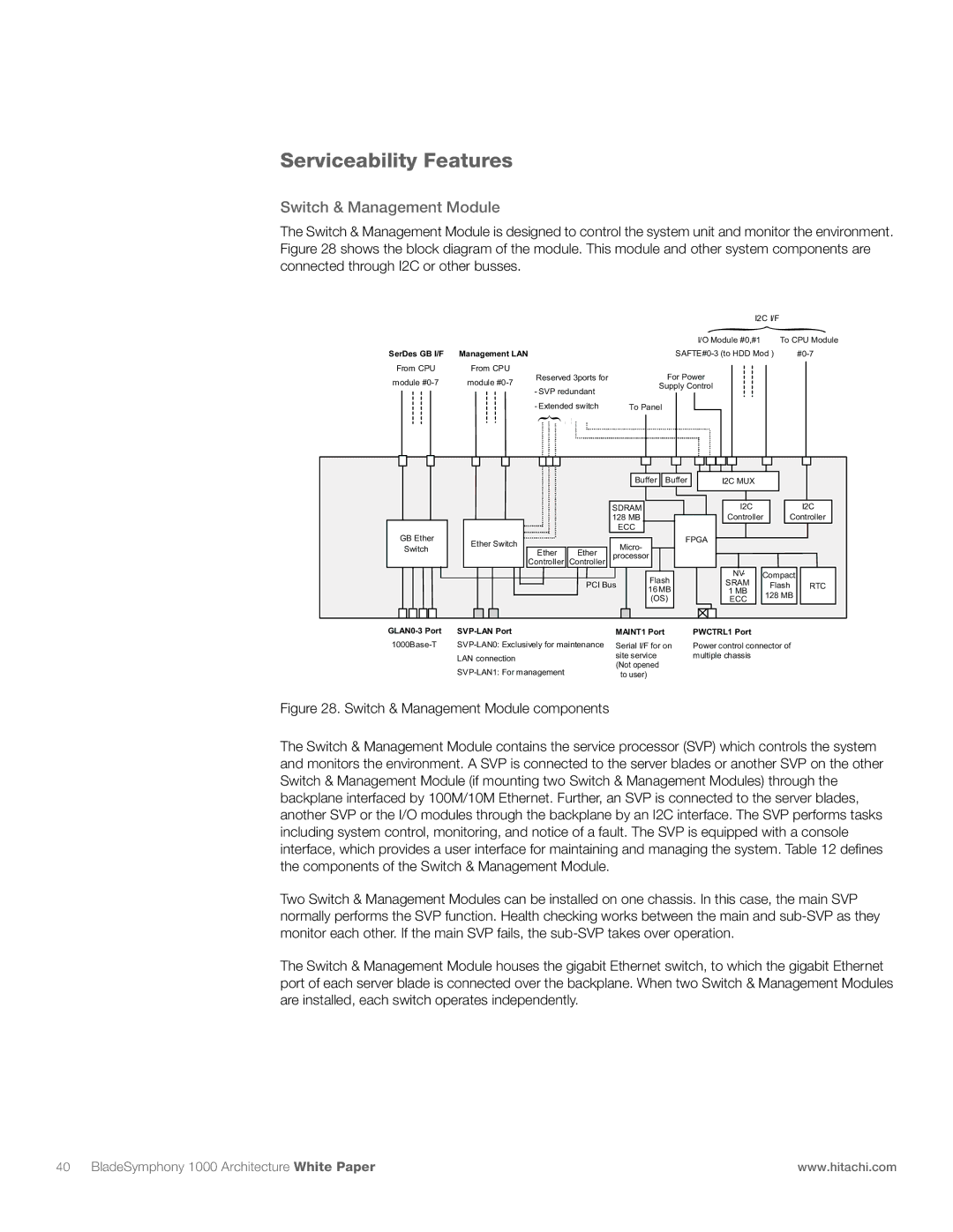 Hitachi 1000 manual Serviceability Features, Switch & Management Module 