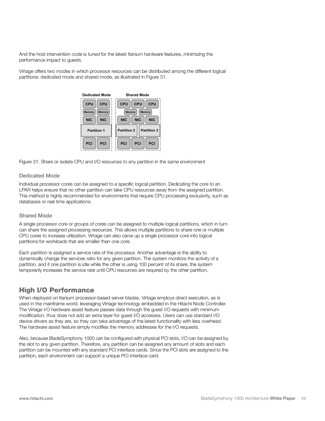 Hitachi 1000 manual High I/O Performance, Dedicated Mode, Shared Mode 