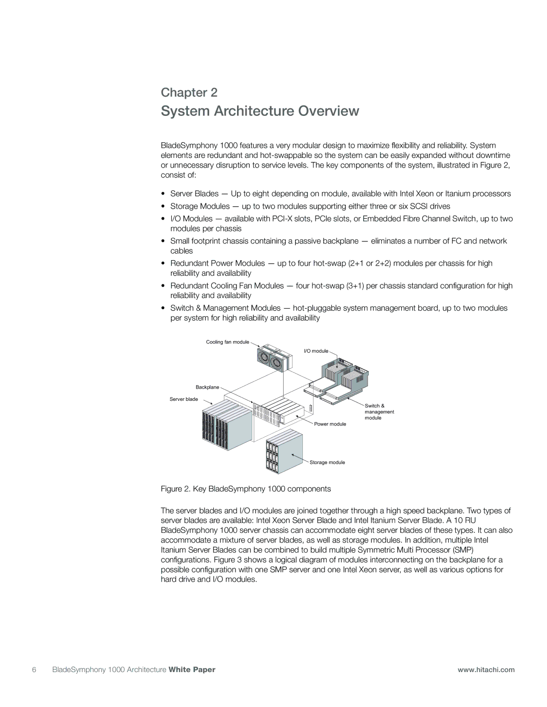 Hitachi 1000 manual System Architecture Overview 