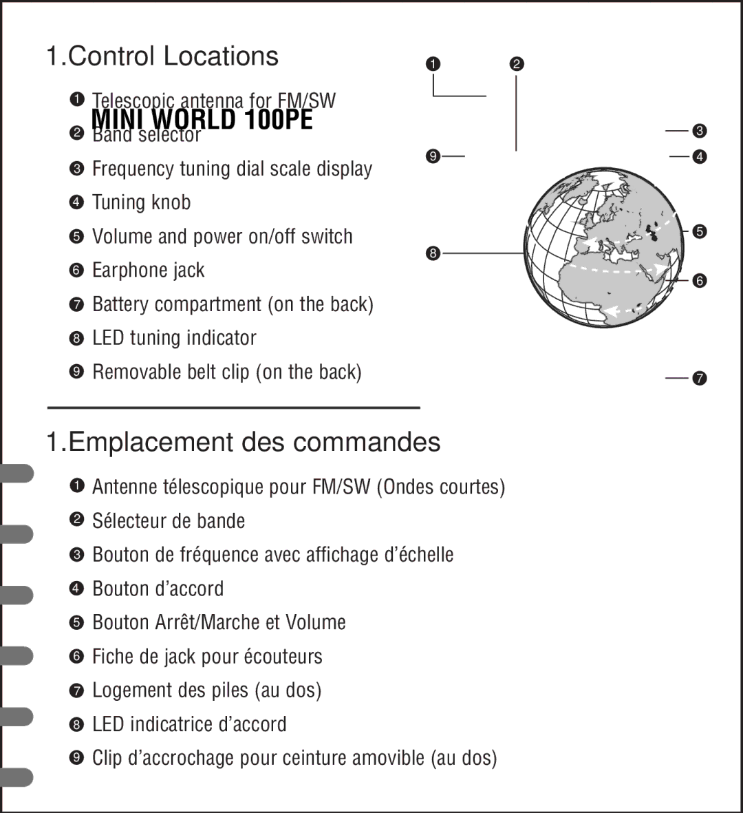 Hitachi 100PE manual Control Locations, Emplacement des commandes 