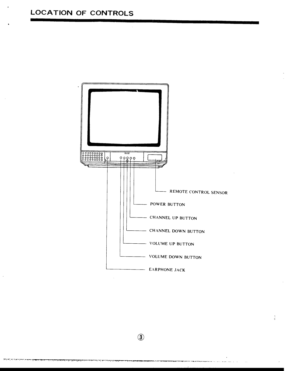 Hitachi 13GA1B manual 