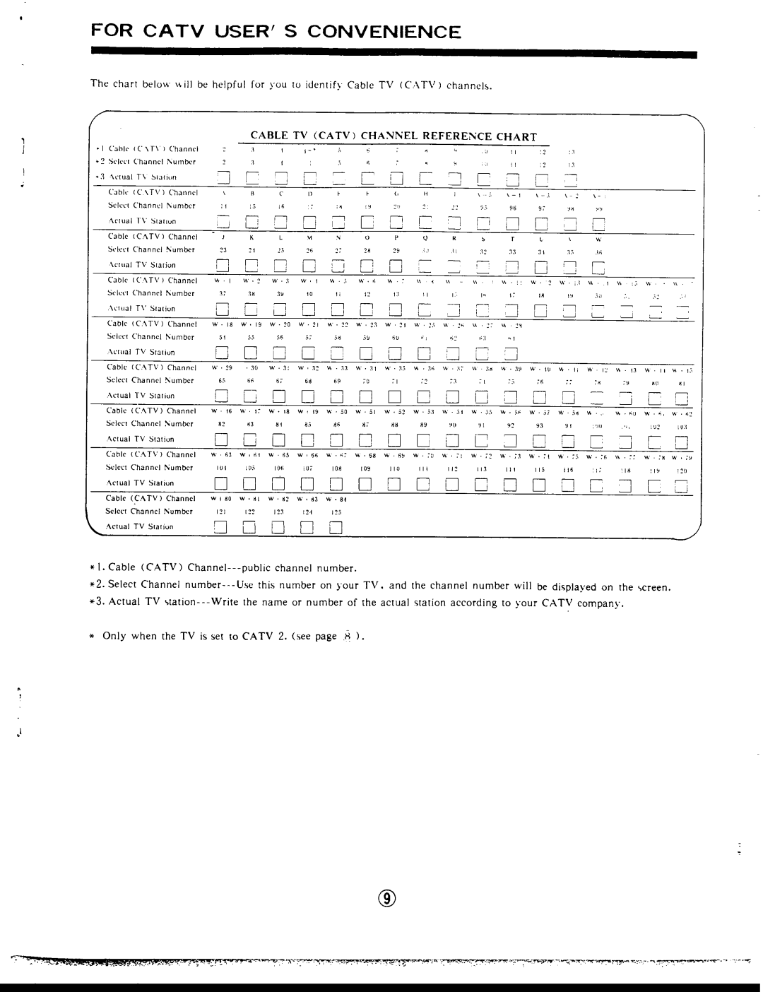 Hitachi 13GA1B manual 