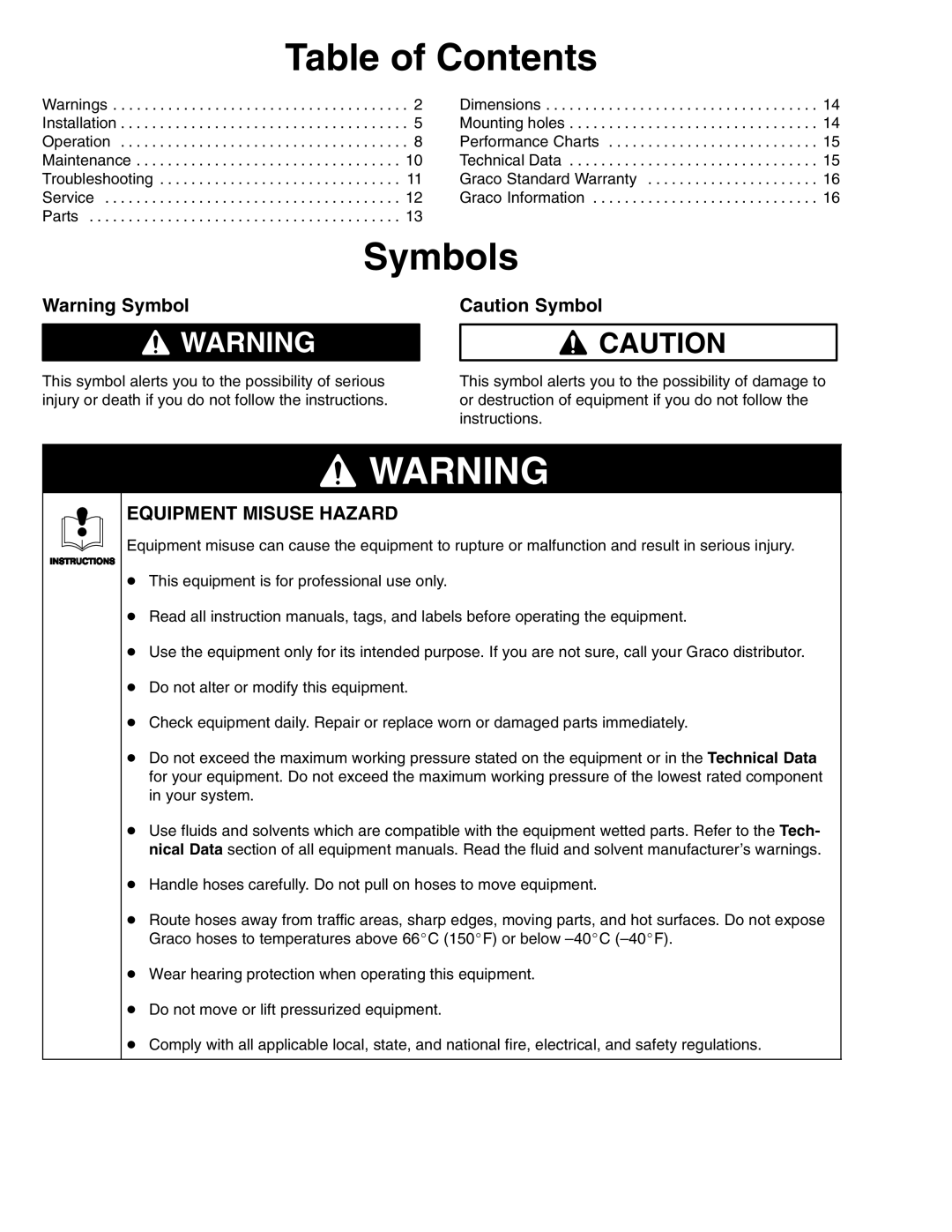 Hitachi 210313 manual Table of Contents, Symbols 