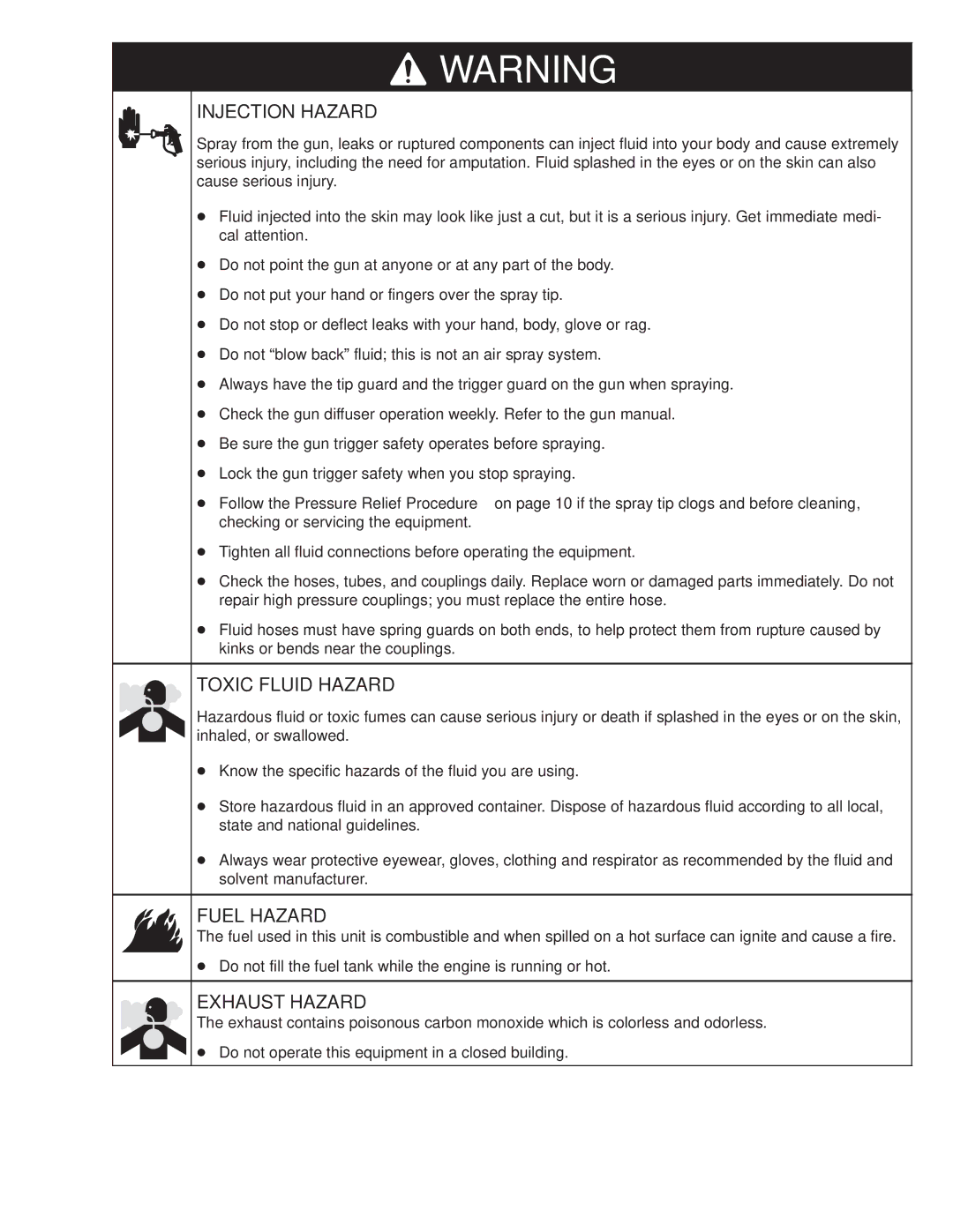 Hitachi 231327 manual Injection Hazard 