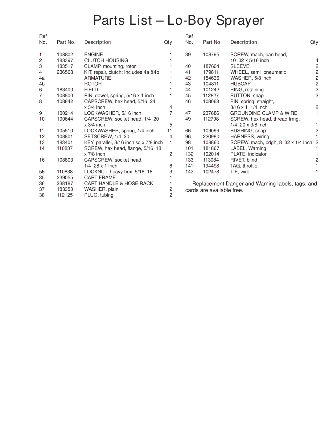 Hitachi 231327 manual Parts List Lo-Boy Sprayer, Grounding Clamp & Wire 