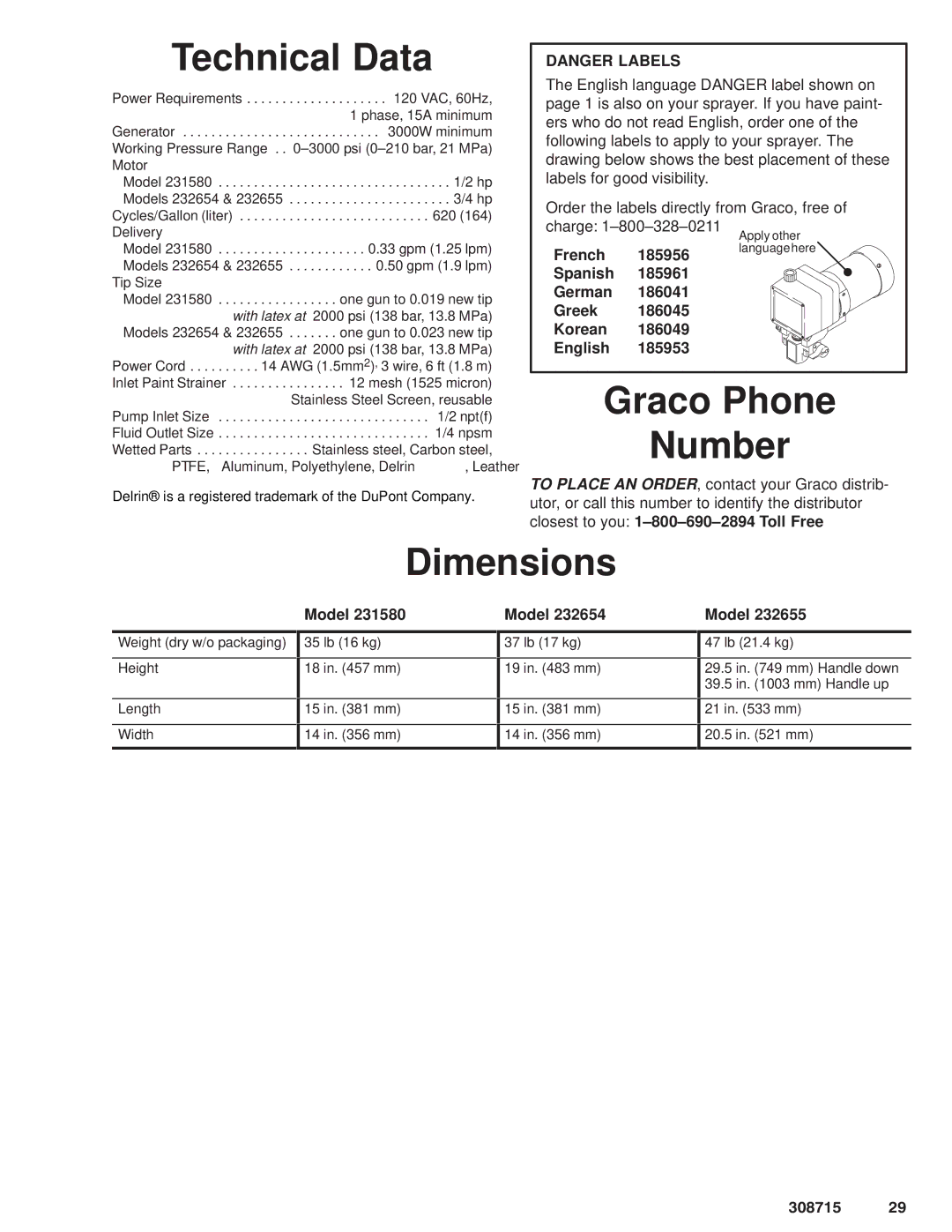 Hitachi 231580 manual Technical Data, Graco Phone Number, Dimensions, French Spanish German Greek Korean English, Model 