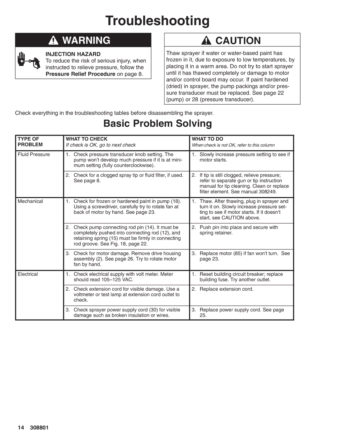 Hitachi 232133 manual Troubleshooting, Basic Problem Solving 