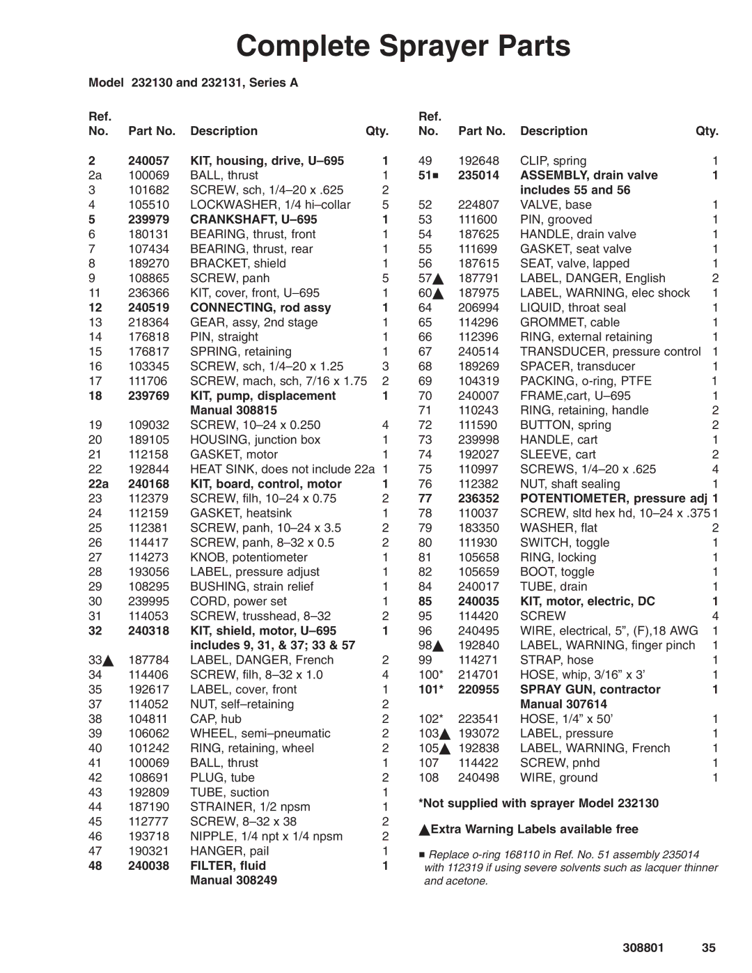 Hitachi 232133 manual 239979, CRANKSHAFT, U-695, Manual, POTENTIOMETER, pressure adj, FILTER, fluid 