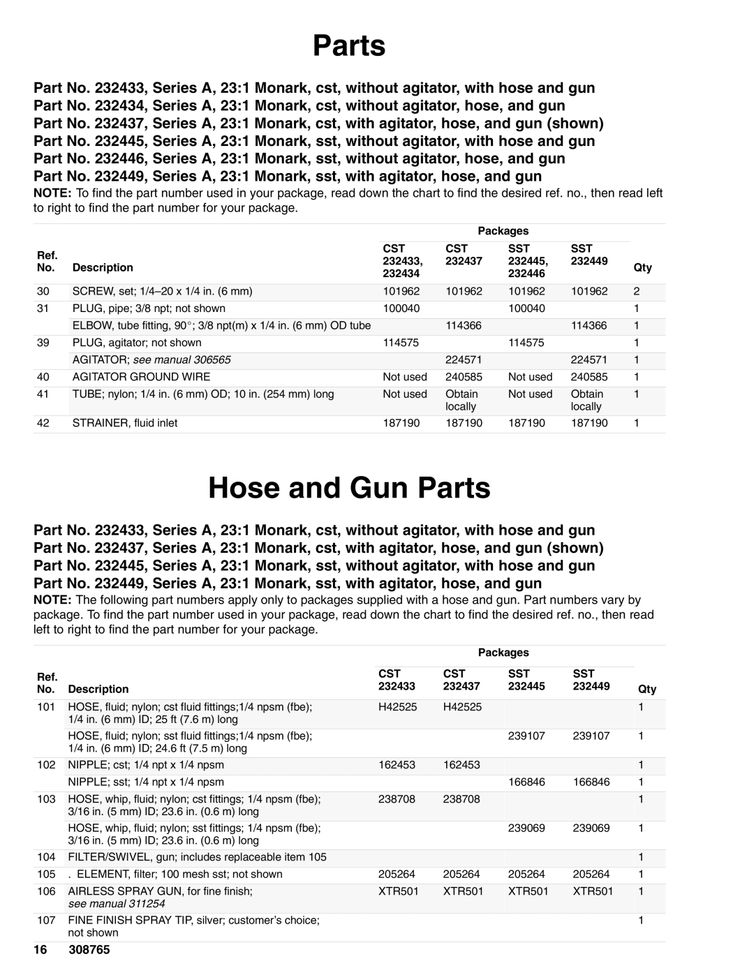 Hitachi 232437 important safety instructions Hose and Gun Parts, No. Description 