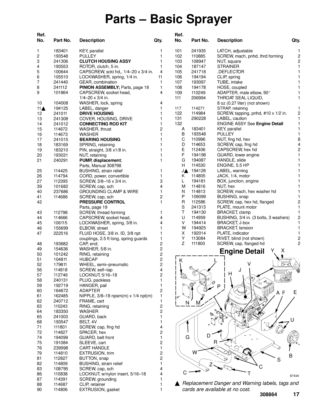 Hitachi 232624 dimensions Engine Detail Y 