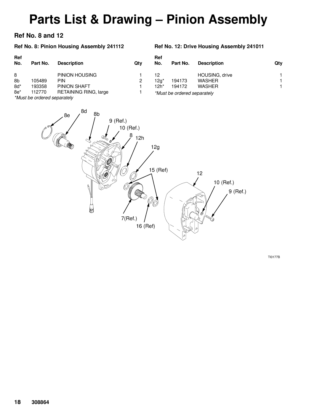 Hitachi 232624 dimensions Parts List & Drawing Pinion Assembly, Ref No 