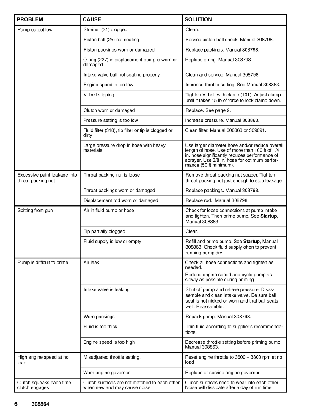 Hitachi 232624 dimensions Tions 