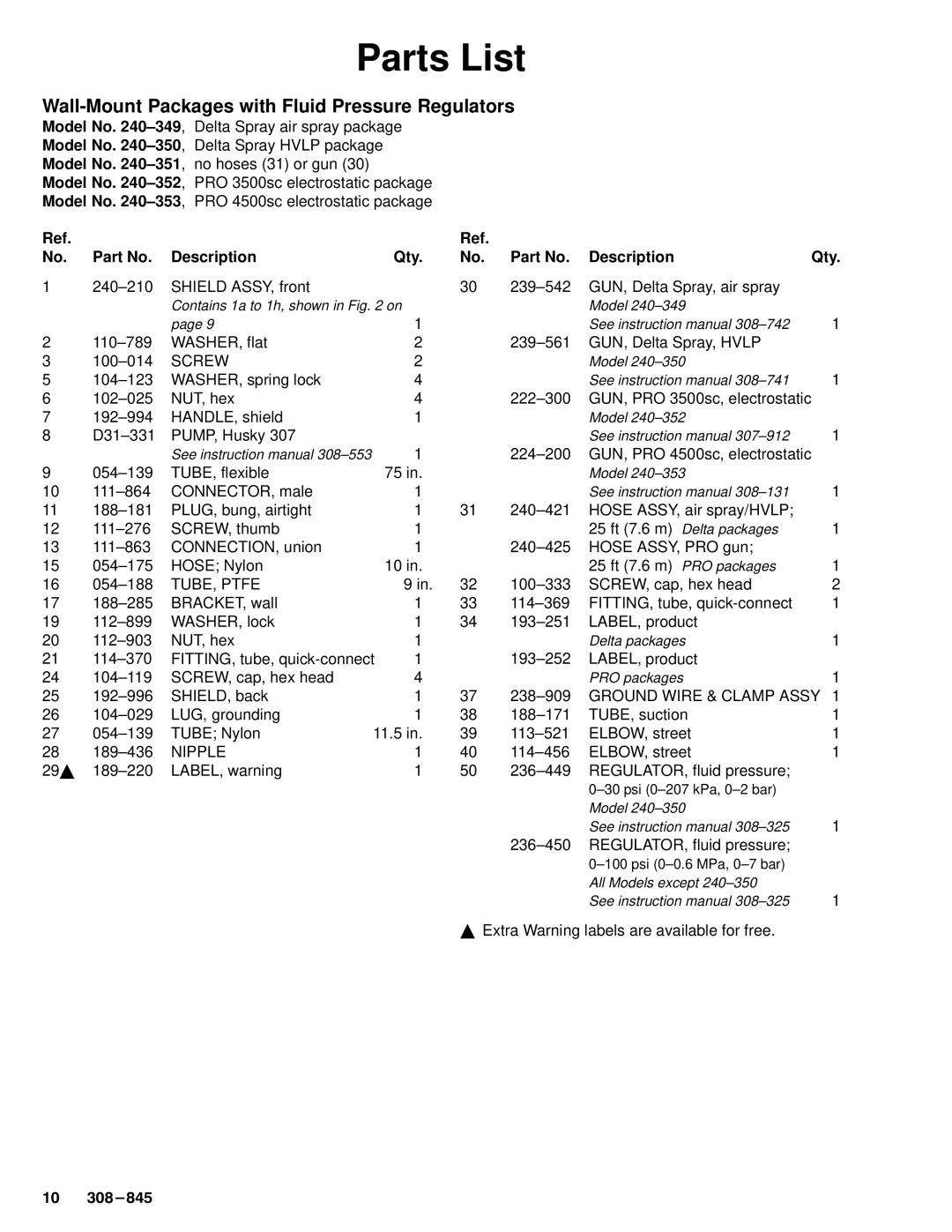 Hitachi 240353 manual Parts List, Wall-Mount Packages with Fluid Pressure Regulators, Description Qty 