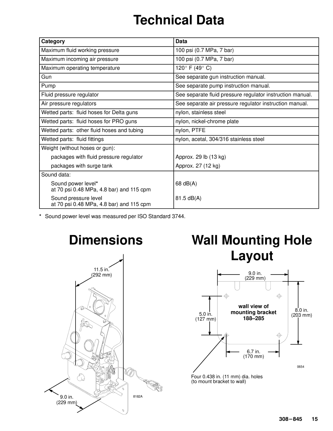 Hitachi 240353 manual Technical Data, Dimensions, Wall Mounting Hole Layout 