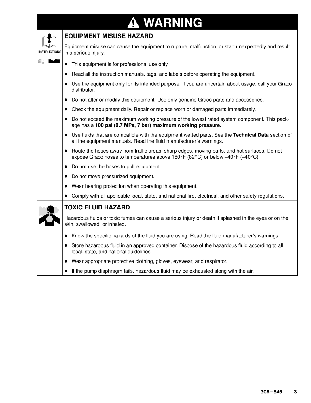 Hitachi 240353 manual Equipment Misuse Hazard 