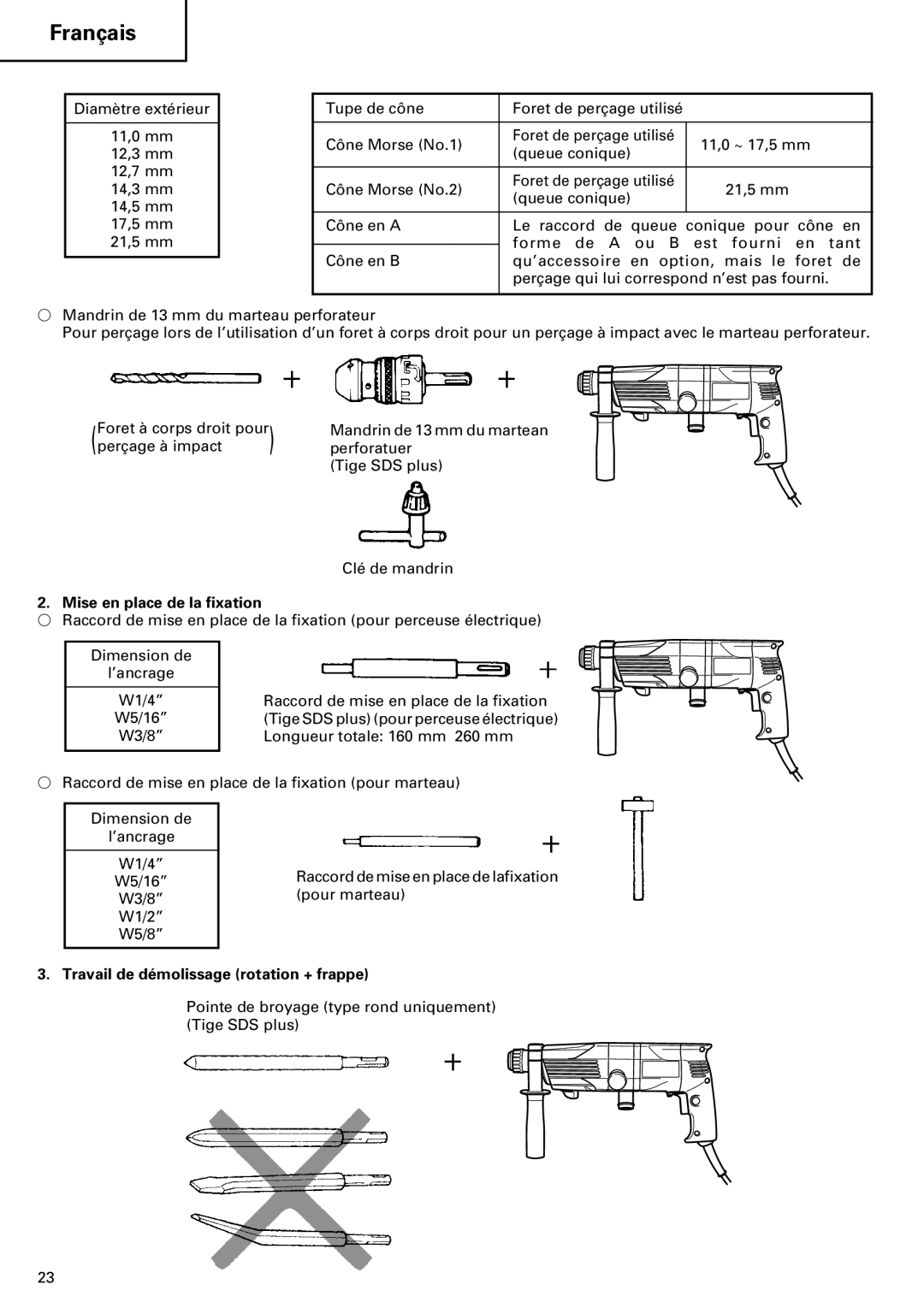 Hitachi 24PD manual Mise en place de la fixation, Travail de démolissage rotation + frappe 