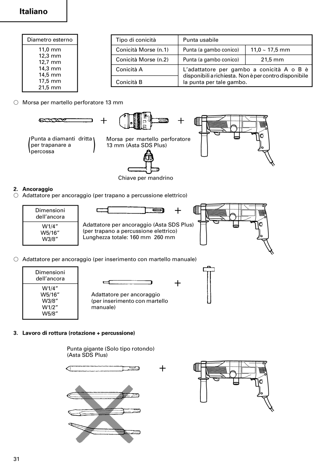 Hitachi 24PD manual Ancoraggio, Lavoro di rottura rotazione + percussione 