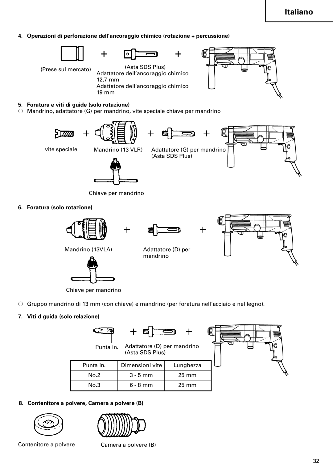 Hitachi 24PD manual Foratura e viti di guide solo rotazione, Foratura solo rotazione, Viti d guida solo relazione 