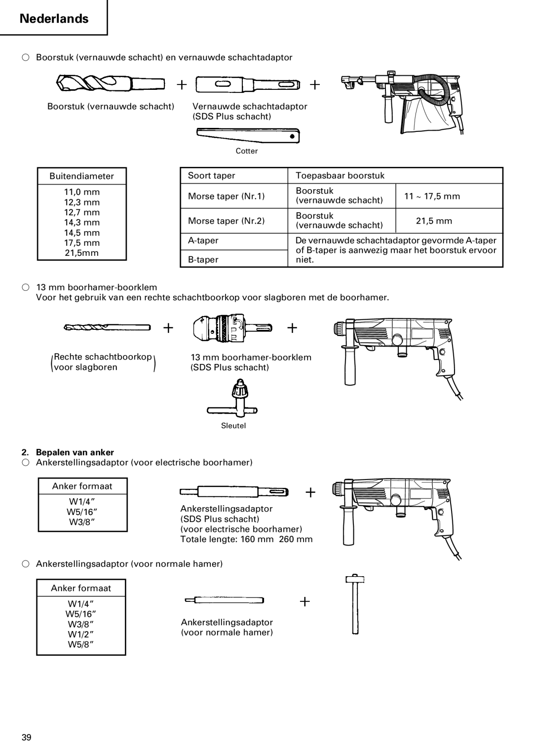 Hitachi 24PD manual Bepalen van anker 