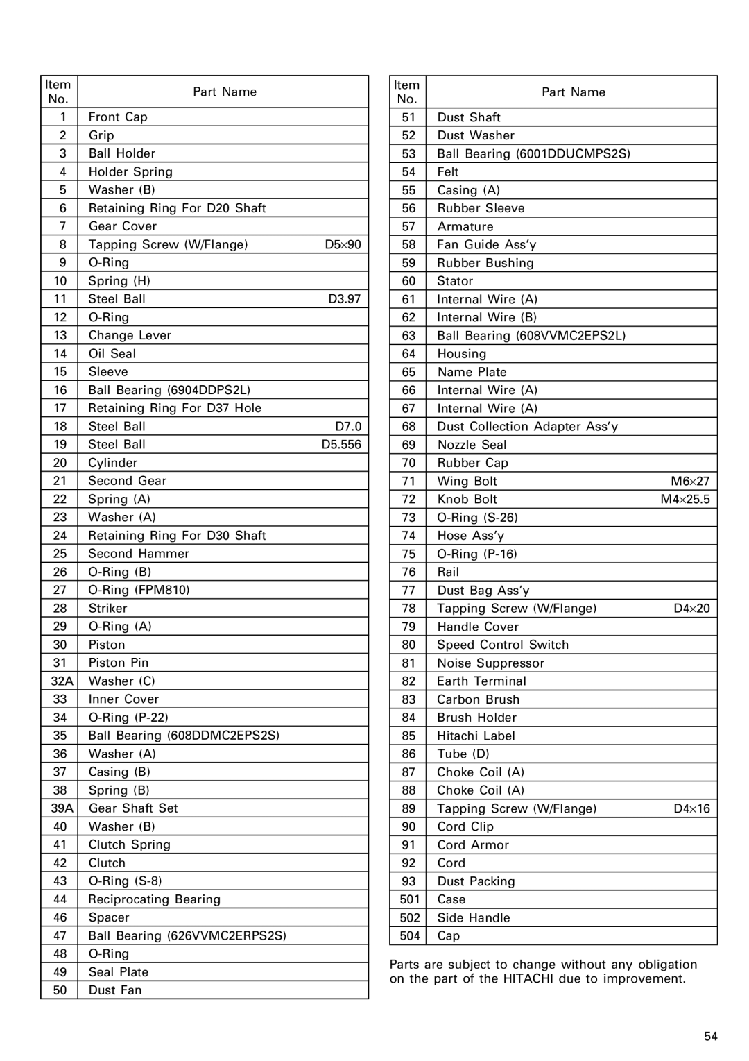 Hitachi 24PD manual Part Name 