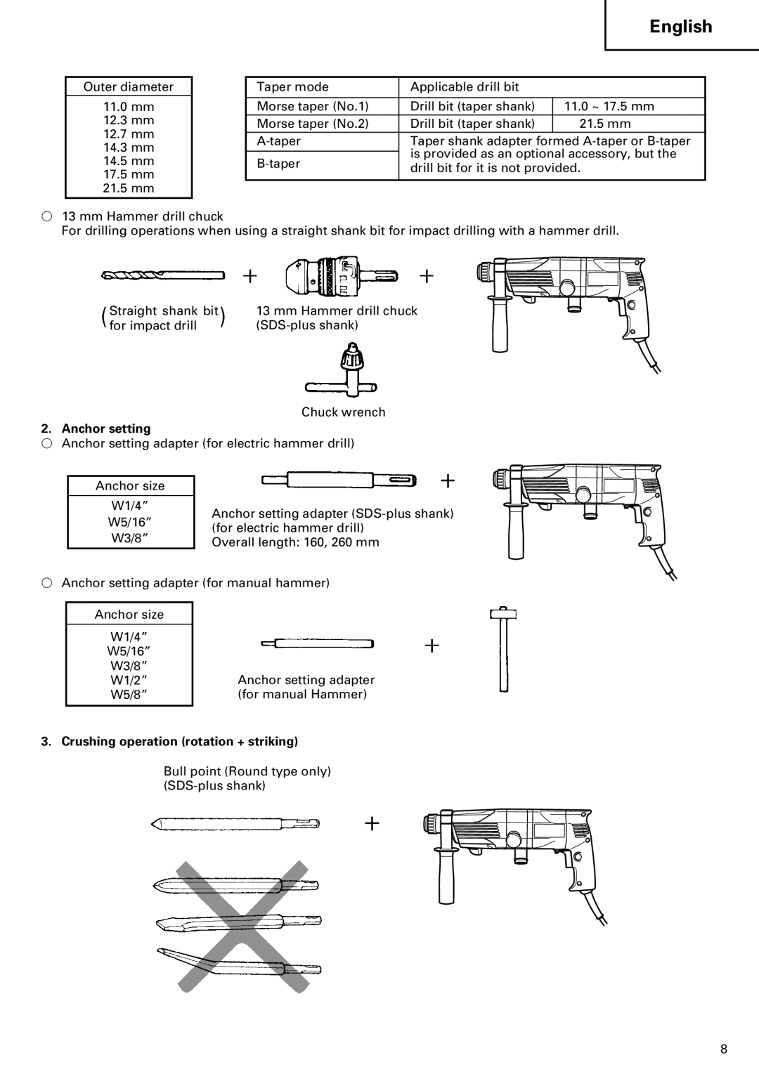 Hitachi 24PD manual Anchor setting, Crushing operation rotation + striking 